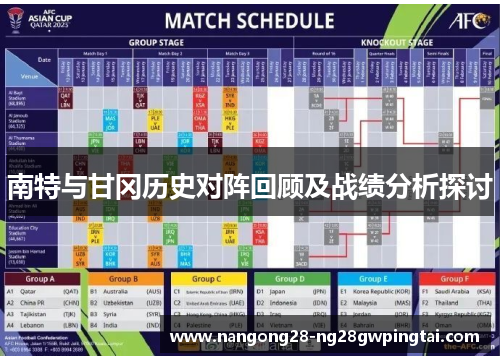 南特与甘冈历史对阵回顾及战绩分析探讨